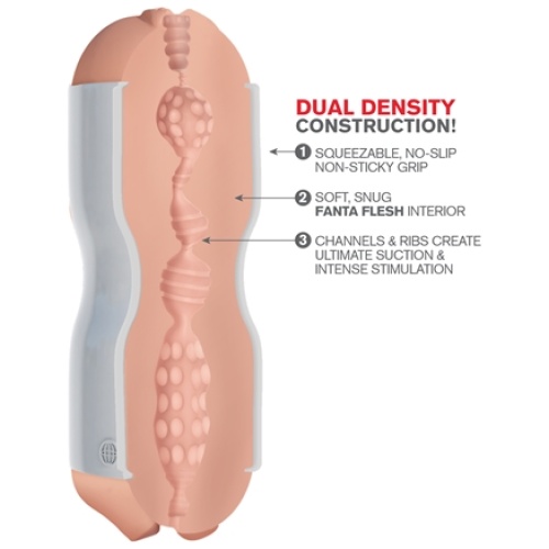 Pipedream Extreme Tight Grip Pussy and Mouth Masturbator