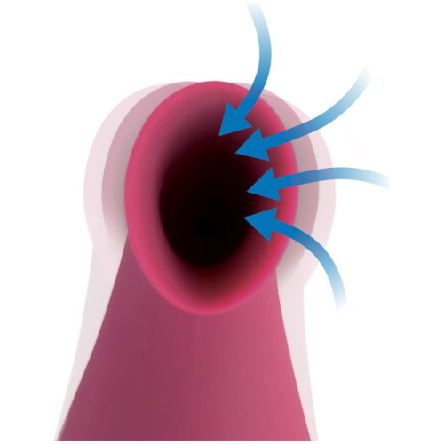 Shegasm Intense 2 in 1 Clit Stimulator - Pink