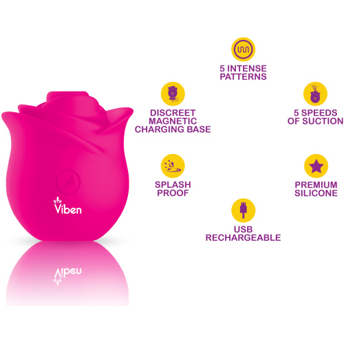 Zen Rose - Hot Pink - Handheld Rose Clitoral and Nipple Stimulator