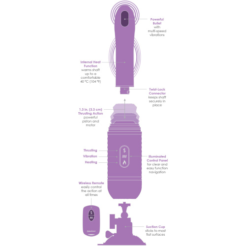 Fantasy for Her Love Thrust-Her