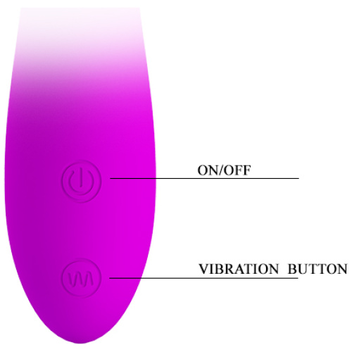 Pretty Love Len Rechargeable Wand - Purple