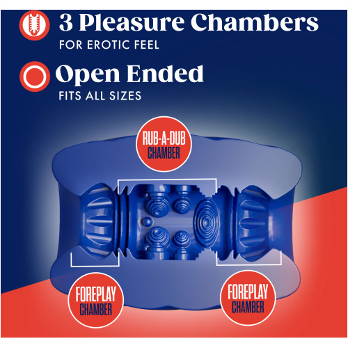 Rize - Turbine - Self-Lubricating Stroker - Blue