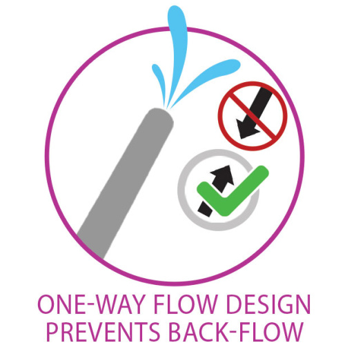 Health and Wellness Rechargeable Enema / Douche With Built-in Cleansing Pump