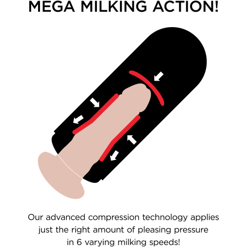 Pdx Elite Vibrating Mega Milker