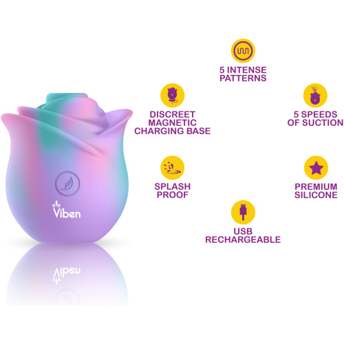 Zen Rose - Unicorn - Handheld Rose Clitoral and Nipple Stimulator