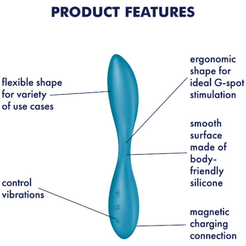 Satisfyer G-Spot Flex 1 - Multi Vibrator - Petrol