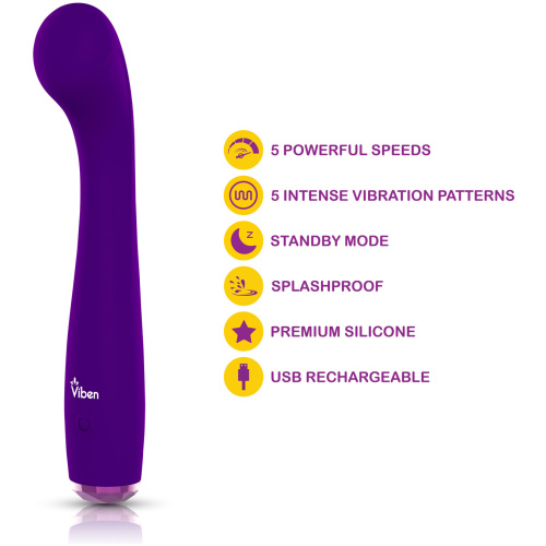 Presale Only - Devotion - Violet Intense G-Spot- Vibe