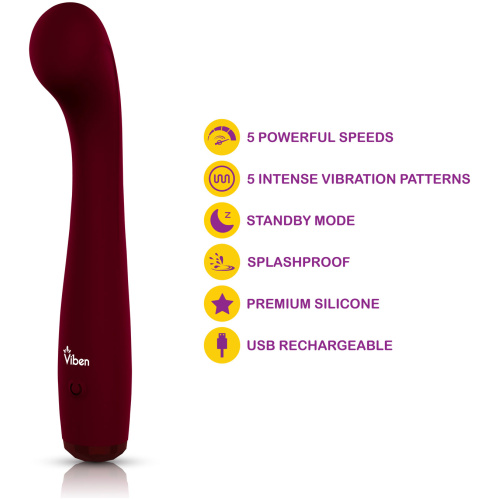 Presale Only - Devotion Ruby - Intense G-Spot Vibe
