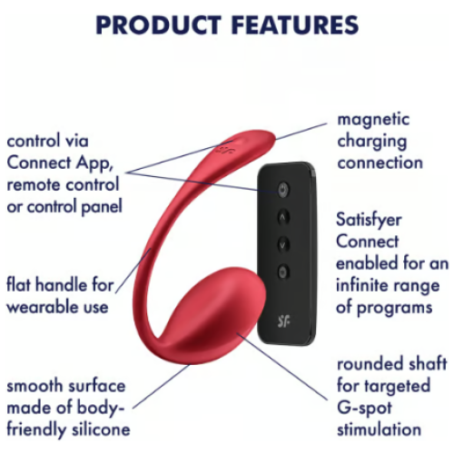 Shiny Petal - Connect App - Red