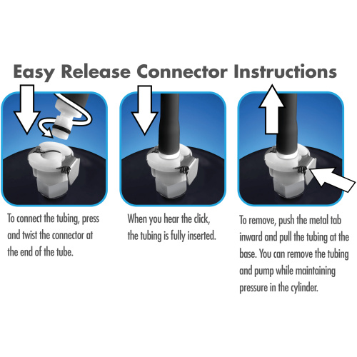 Performance – Pump Tubing and Connectors - Accessories Kit - Black