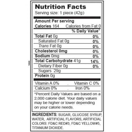 Candy Ball Gag - Strawberry 2.4 Oz