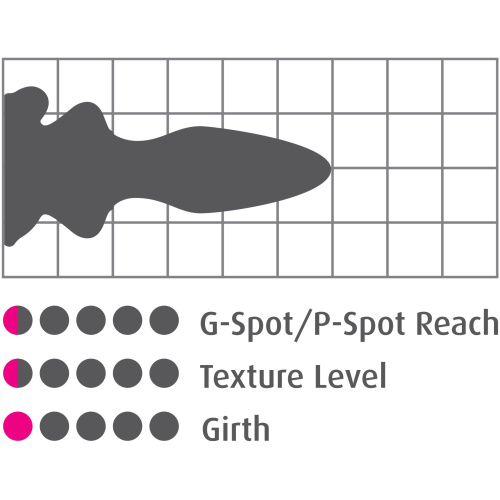 Icicles No. 91 - With Silicone Suction Cup