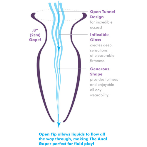 Anal Fantasy Elite Collection Beginner's Anal Gaper