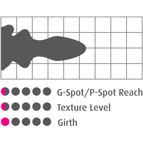 Icicles No. 90 - With Silicone Suction Cup